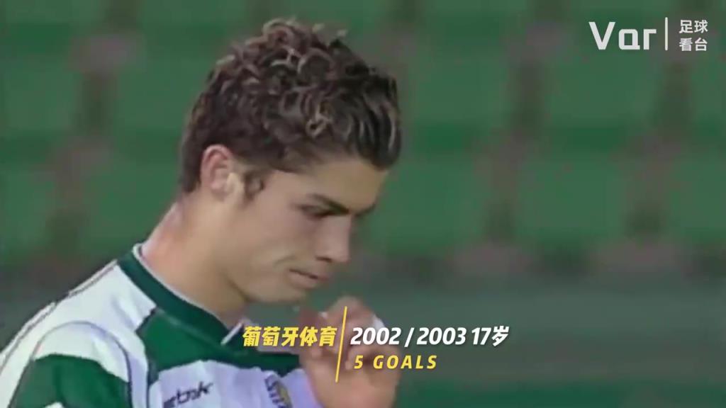 你是從什么時(shí)候開(kāi)始看C羅的？C羅的20年變化！